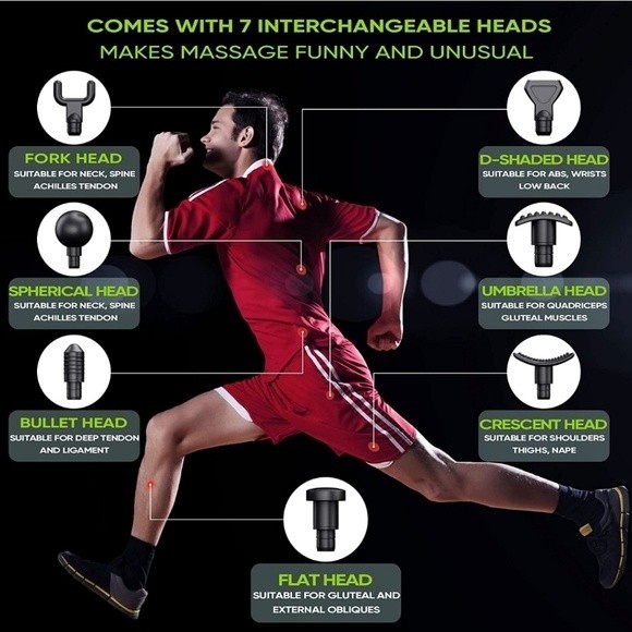 Clanor Massage Gun, Deep Tissue Muscle Massager for Pain Reliefs - Picture 4 of 10